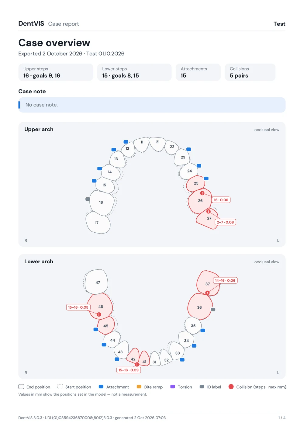 First page of a DentVIS case report (PDF)